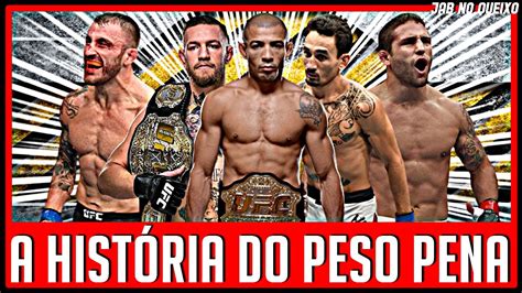 Ranking UFC Peso Pena: Melhores Odds e Dicas de Apostas MMA